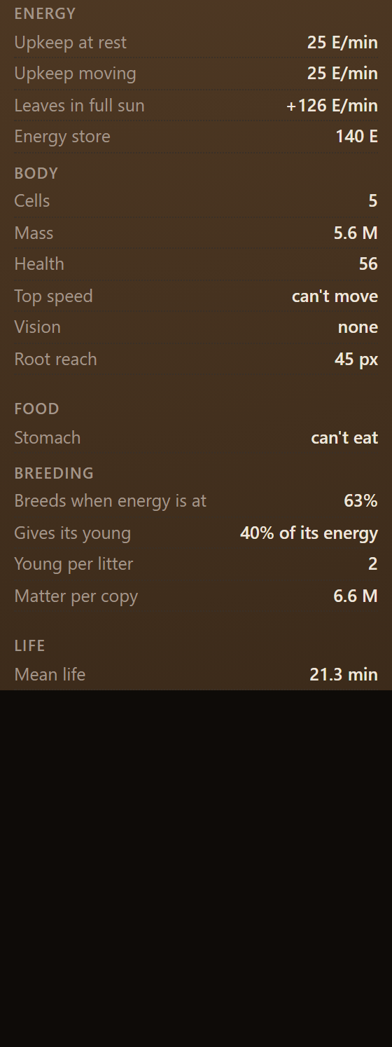 The Sprout's adult stats in the designer